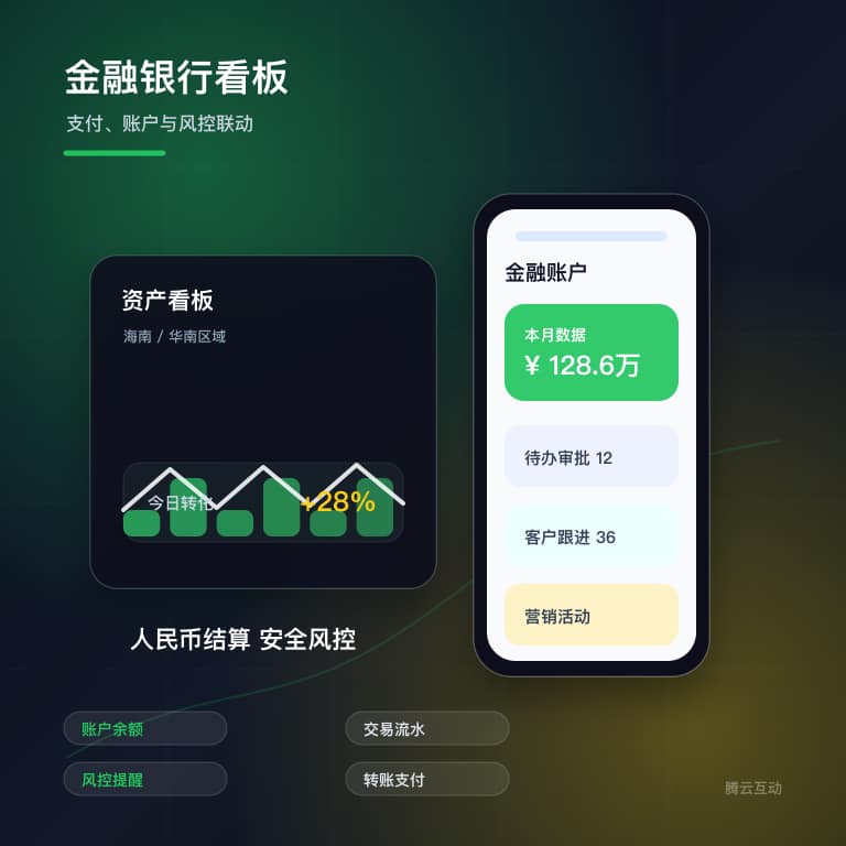 金融智能风控平台